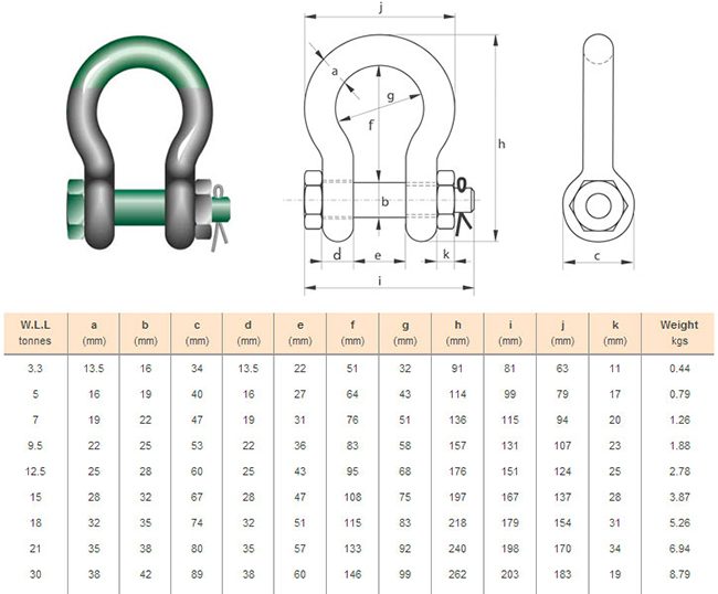 Monster4wd Recovery Gear 4x4 Accessories Bow Shackle