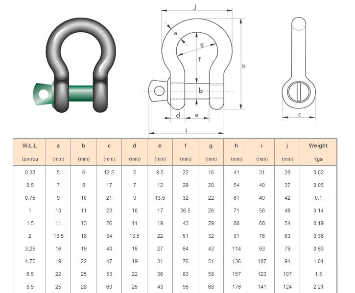 Monster4WD Screw Pin Rated Recovery Bow Shackle Recovery Gear