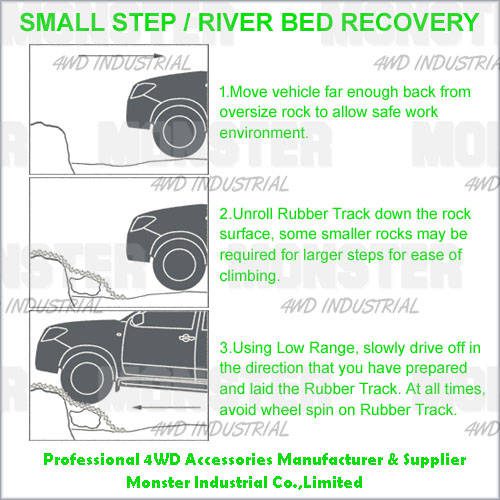 Monster4WD Heavy Duty Rolled Up Rubber Recovery Track