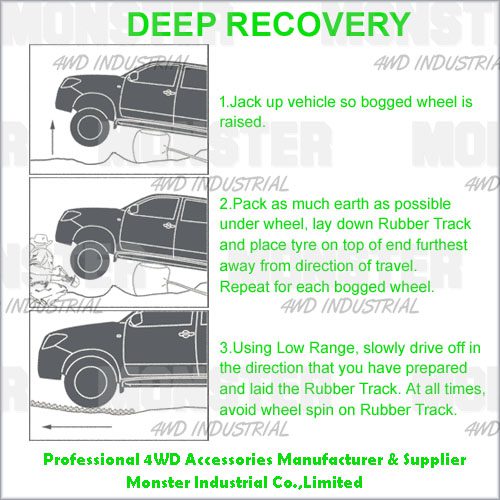 Monster4WD Heavy Duty Rolled Up Rubber Recovery Track