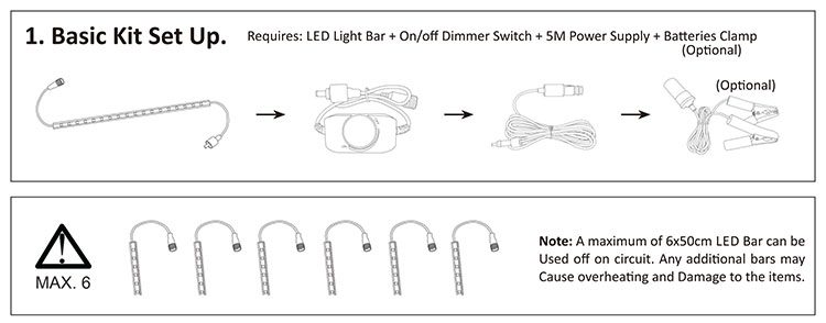 Monster4WD 4X4 Camping Equipment 4bar Rigid LED Camping Light Kit